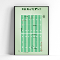 THE RUGBY PITCH - LE TERRAIN DE RUGBY
