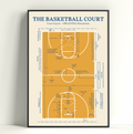 Poster THE COURT - LE TERRAIN DE BASKET en affiche