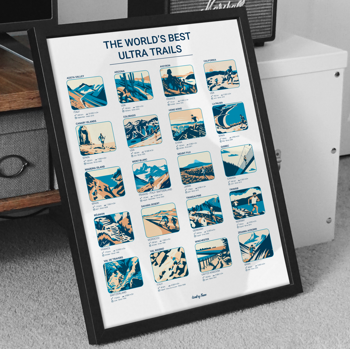 Poster Ultra Trails du Monde | Affiche Course Nature & Trail Running | Illustration Vintage | Cadeau Trailer