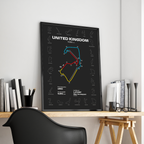 Poster UK CIRCUIT