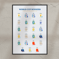 Poster WORLD CUP WINNERS