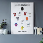 Mon XI de légende