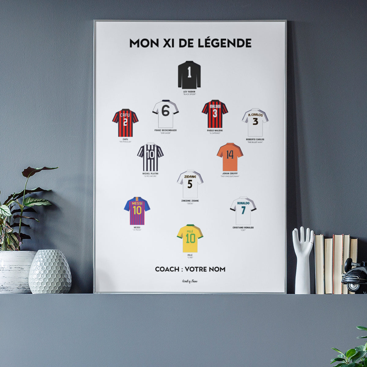 Mon XI de légende