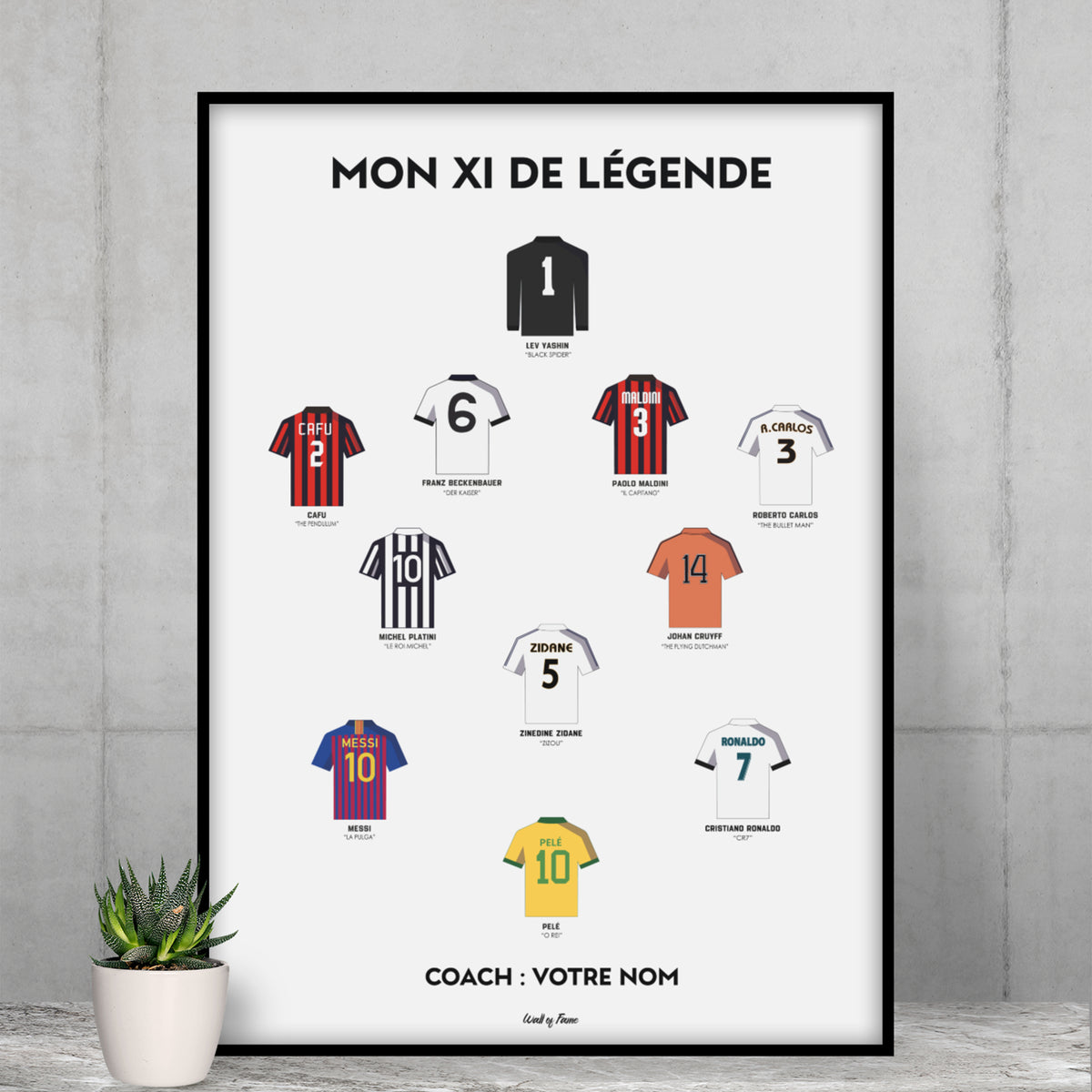 Mon XI de légende