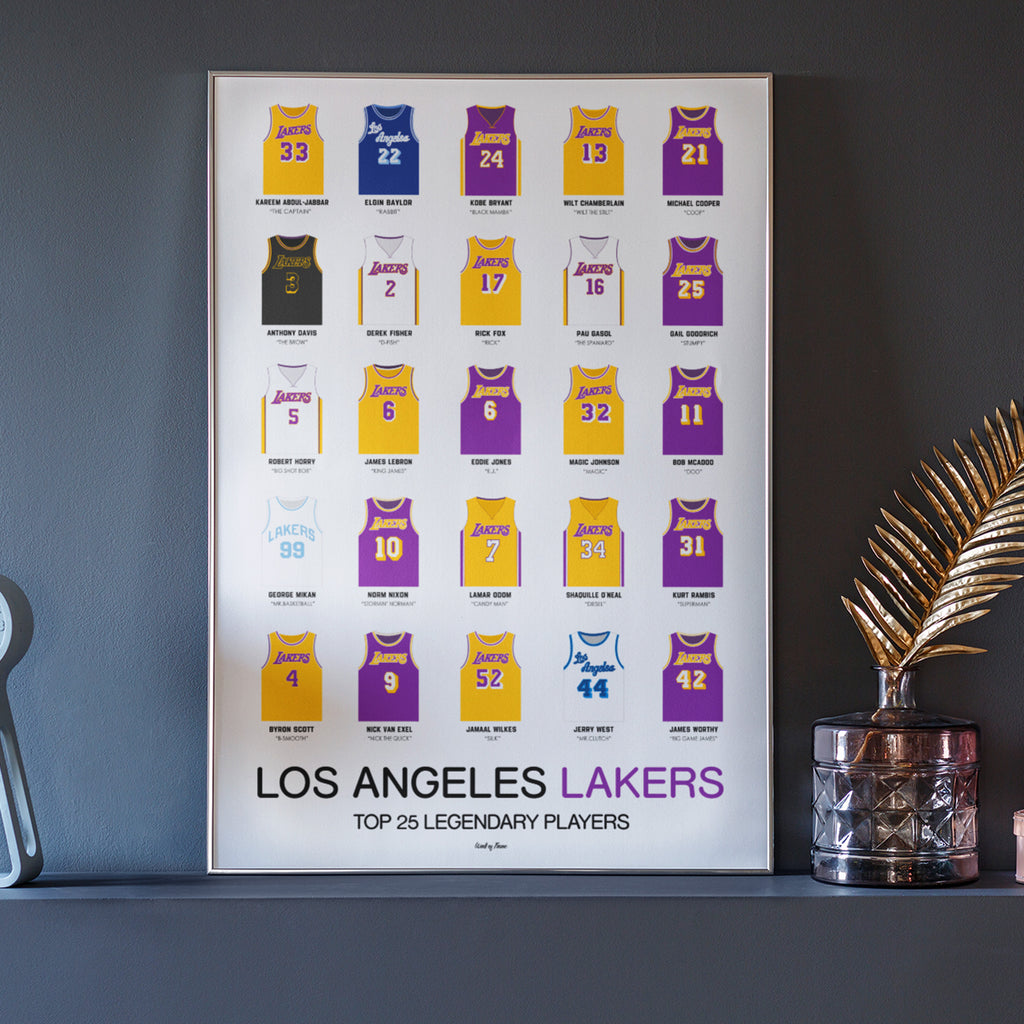Poster Los Angeles Lakers - Top 25 players