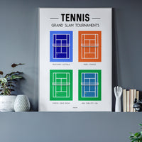 Tournois Grand Chelem - Tennis