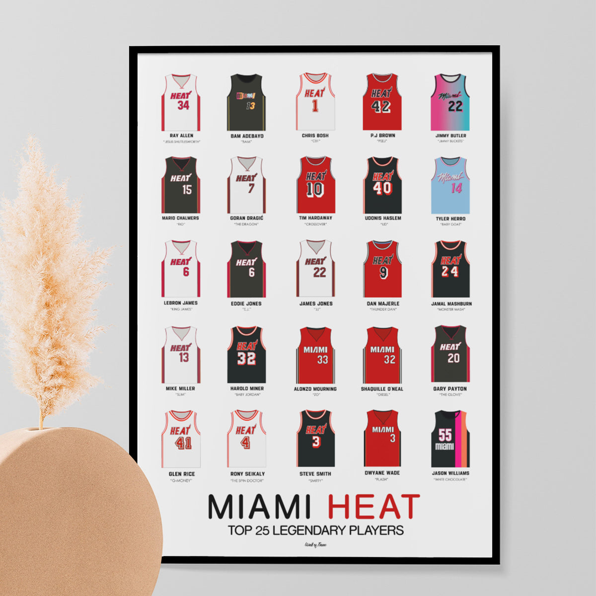 Poster Miami Heat - Top 25 players