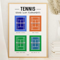 Grand Slam Tournaments - Tennis