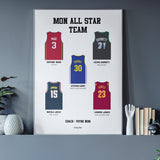 Mon All-Star team