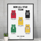 Mon All-Star team