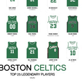 Boston Celtics - Top 25 players
