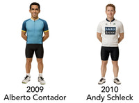 Les Gagnants du Tour