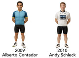 Les Gagnants du Tour