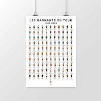 TOUR DE FRANCE WINNERS FR