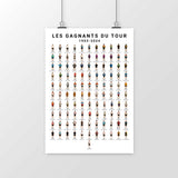 TOUR DE FRANCE WINNERS FR
