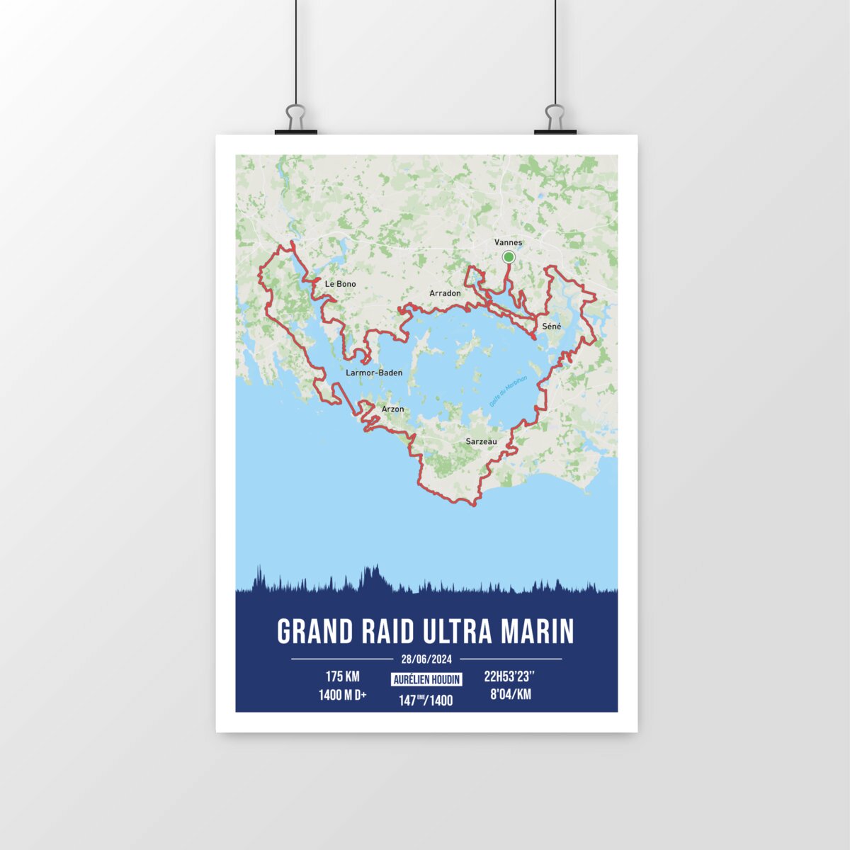 test erwann