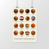 EVOLUTION OF THE BASKETBALL