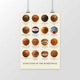 EVOLUTION OF THE BASKETBALL