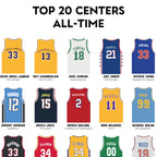 Top 20 Centers All Time” – Affiche Basket Premium