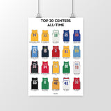 Top 20 Centers All Time