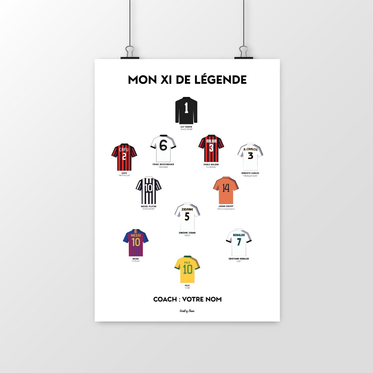 Mon XI de légende