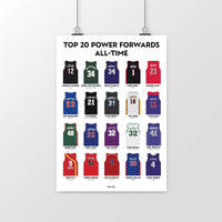 Top 20 Power Forwards All Time